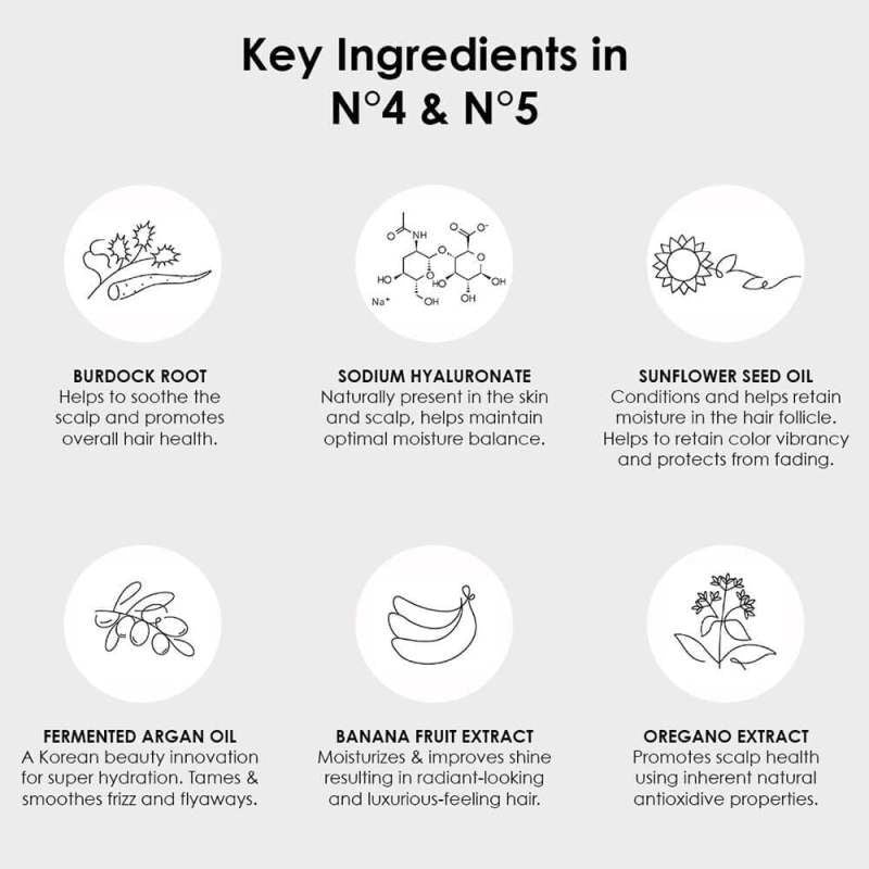 Olaplex No.5 Bond Maintenance Conditioner